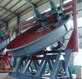 Pelletizing Plant
